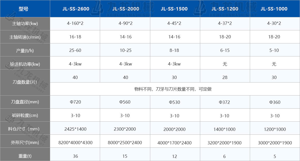 厲ݙCg(sh)(sh)